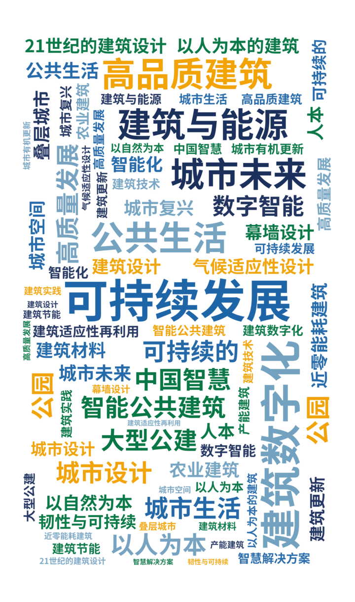 关键词